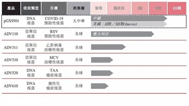 中国疫苗最新名单公布及其社会影响分析