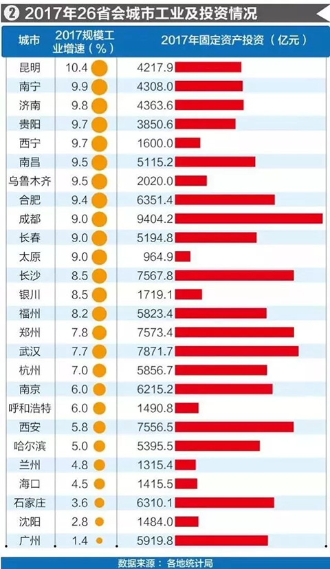 新疆GDP排名跃升，西北明珠繁荣发展