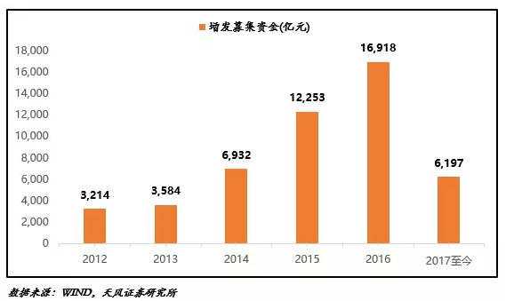 2024新澳精准免费大全｜实践经验解释定义