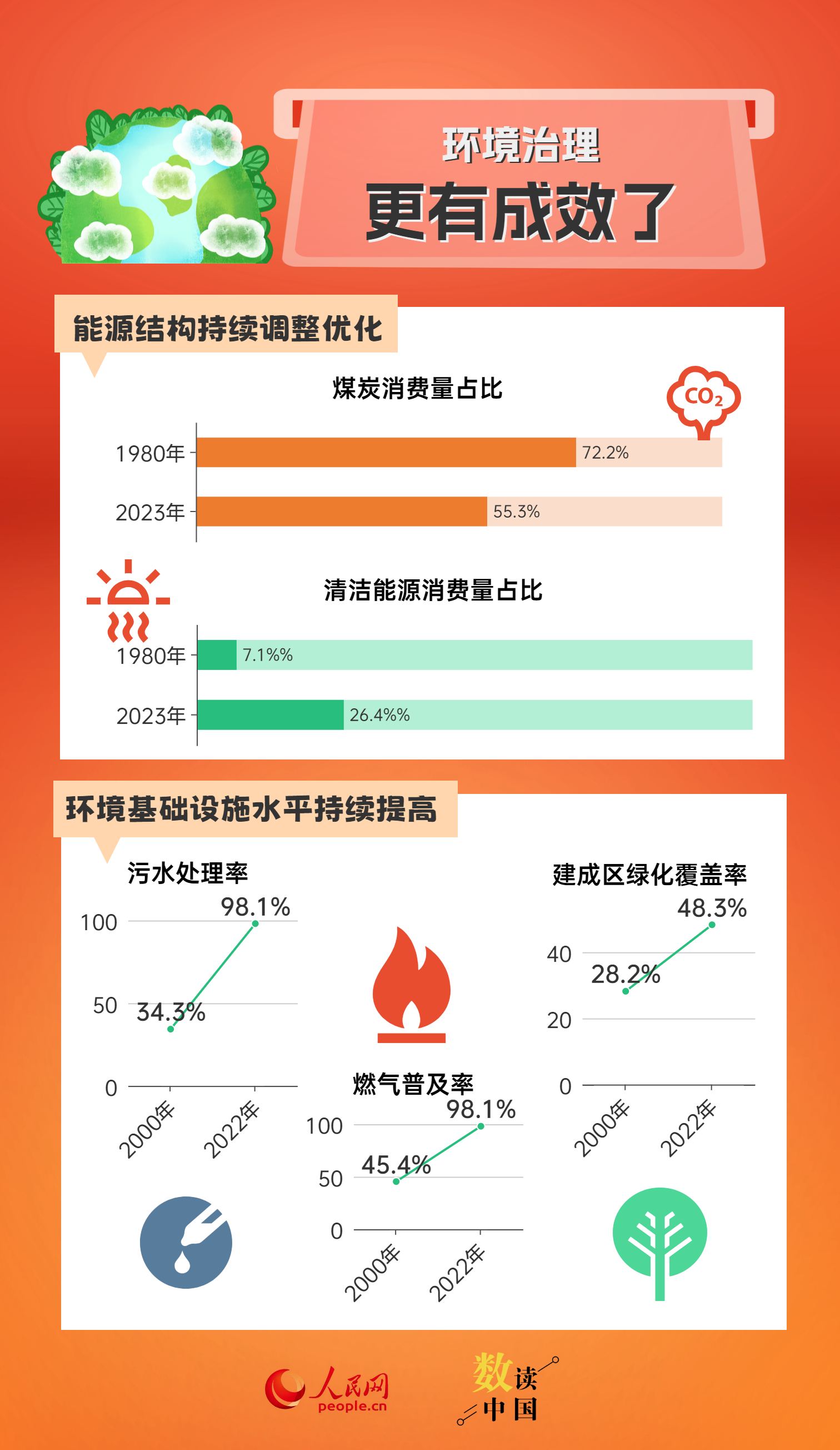 2025年新澳门天天开奖免费查询，实地评估数据策略