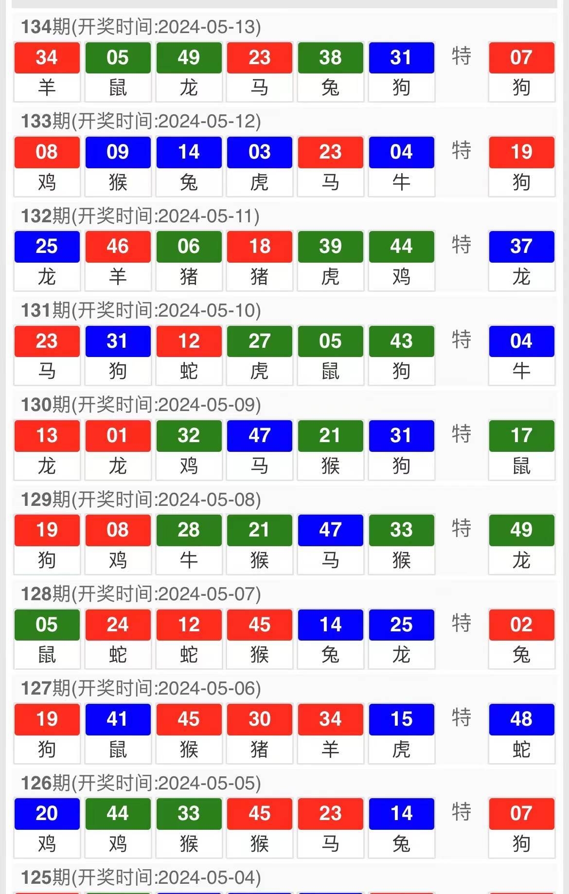 2025年1月 第36页