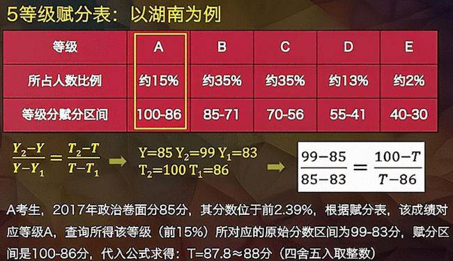 2024年正版资料免费大全挂牌,广泛的解释落实方法分析_UHD款20.813