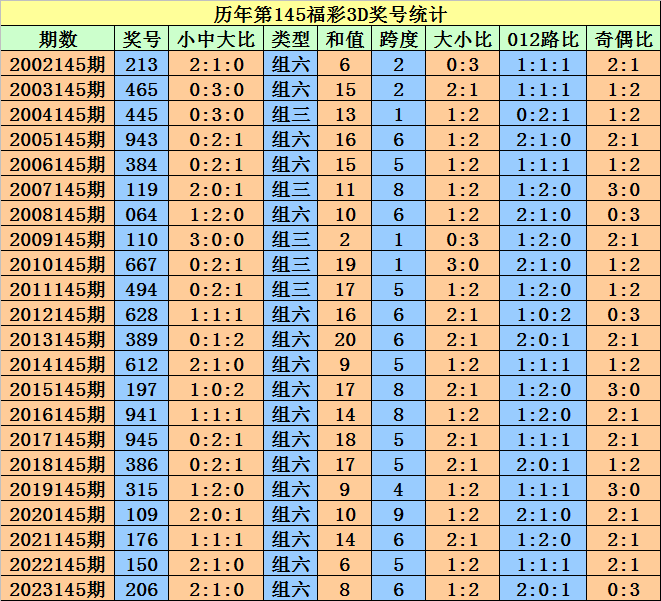 2024澳门天天开好彩大全开奖结果,深入解答解释定义,WearOS84.846