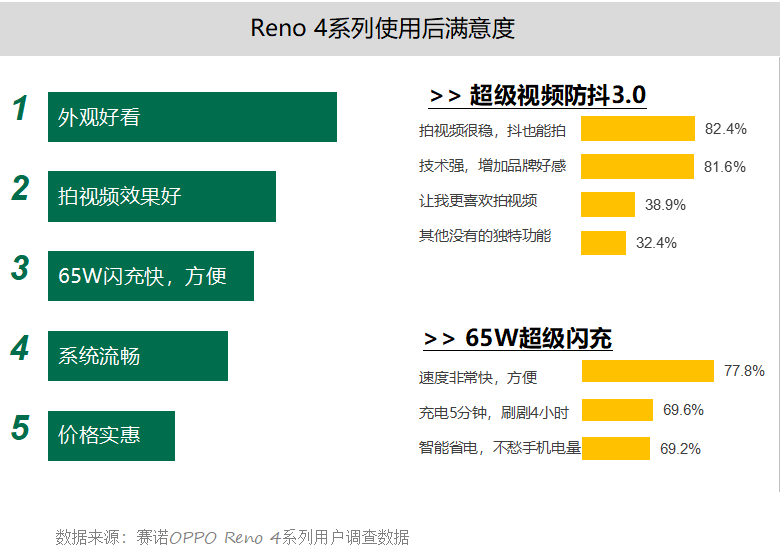 62827cσm澳彩资料查询优势，数据驱动计划设计