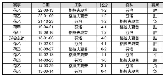 2024澳门特马今晚开奖56期的025期5-35-29-3-33-36T：36