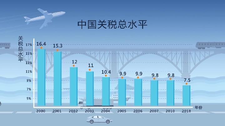 2025年澳门正版免费,数据整合设计方案_创意版2.844