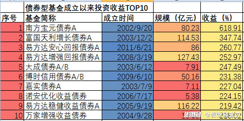 2025年1月24日 第6页