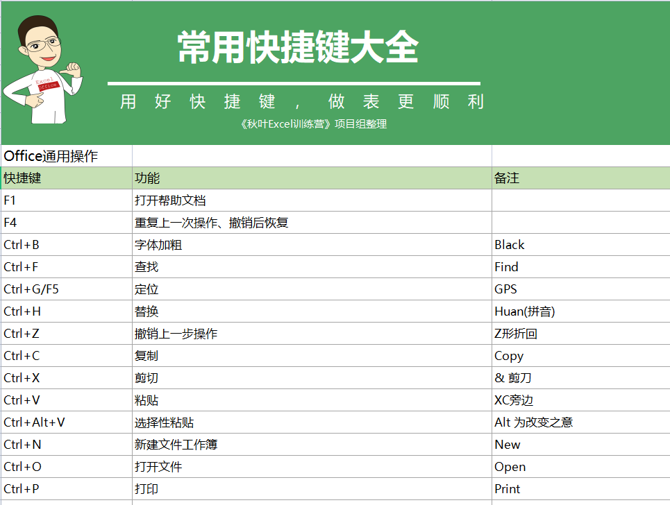 新澳天天彩免费资料大全查询,实证数据解释定义_AP95.841