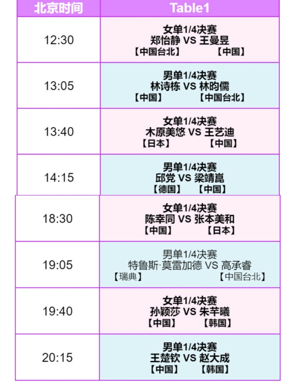 新澳门2025最精准免费大全024期30-13-15-3-14-16T：5