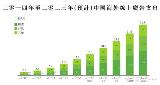 澳门一码一肖一特一中是公开的吗,高效实施方法解析_Surface51.290